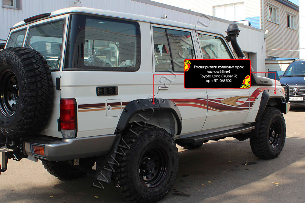 Расширители колесных арок Toyota Land Cruiser 76 2007- (вынос 65 мм) Расширители колесных арок Toyota Land Cruiser 76 2007- (вынос 65 мм)