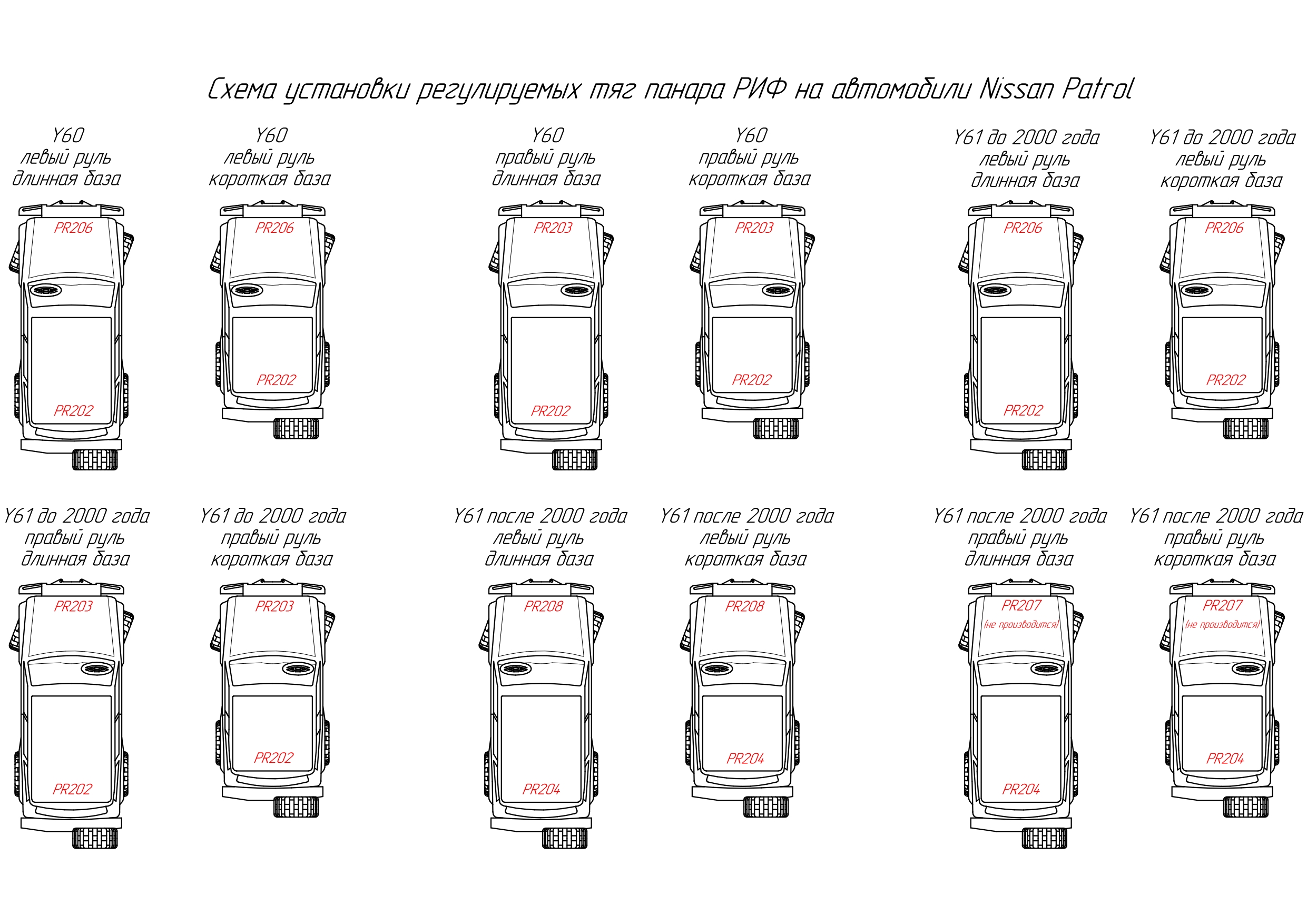 Тяга Панара РИФ регулируемая задняя Nissan Patrol Y61 2000-2015