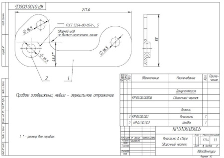 Кастор плата РИФ УАЗ Хантер/Патриот