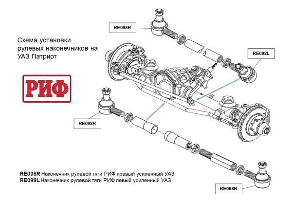 Наконечник рулевой тяги РИФ левый усиленный УАЗ 469-3414057