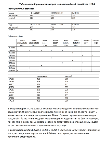 Таблица Таблица