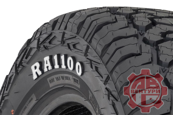 RA1100 RA1100