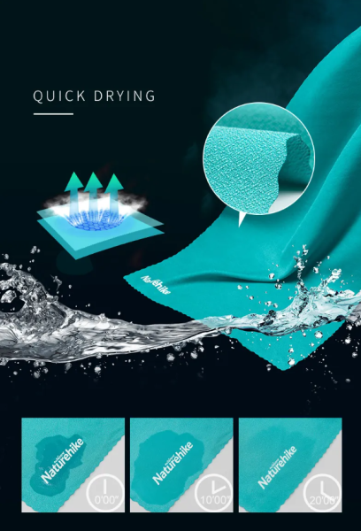 4 Полотенце кемпинговое Naturehike MJ01, 40х80 см, бирюзовое