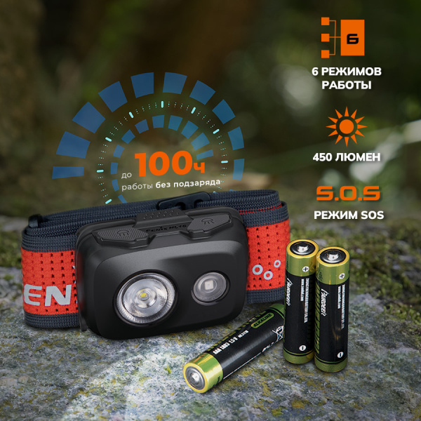 4 Фонарь налобный FENIX HL16 UltraLight 450 Lumen Light Green 4 Фонарь налобный FENIX HL16 UltraLight 450 Lumen Light Green
