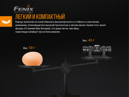 8 Фонарь налобный FENIX HM23 8 Фонарь налобный FENIX HM23