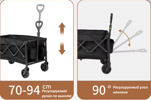 2 Тележка туристическая Naturehike 80х43х90 см, черная