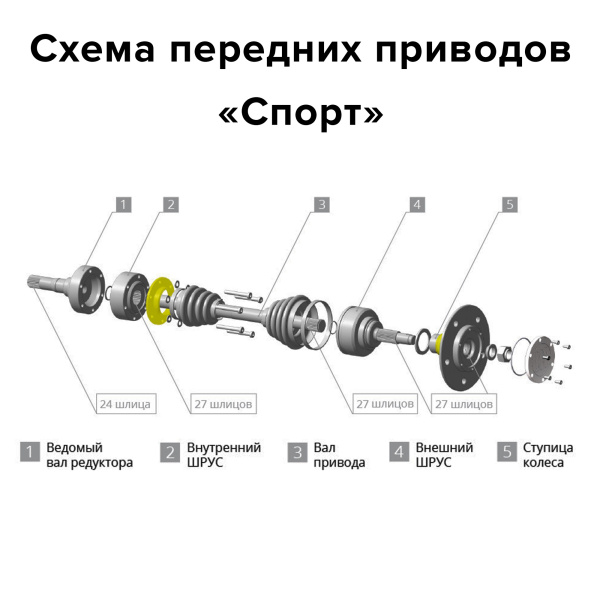 V-FS-CVJ-SPORT V-FS-CVJ-SPORT