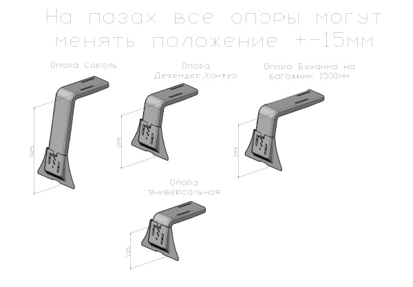 Крепеж багажника Крепеж багажника