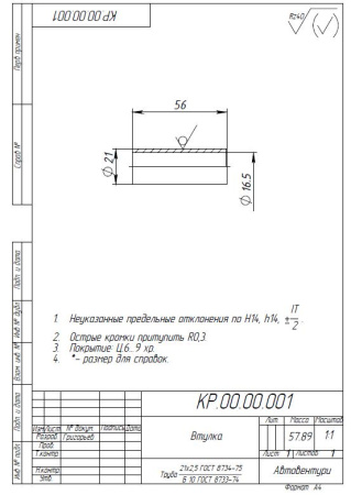 Кастор плата РИФ УАЗ Хантер/Патриот