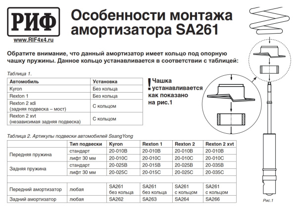 Инструкция монтажа амортизатора SA261 Инструкция монтажа амортизатора SA261