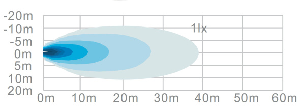 Фара водительского света РИФ 25W LED